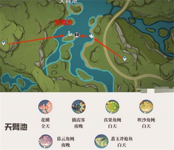 原神须弥鱼类分布和钓鱼点都在什么地方 钓鱼点位置全攻略