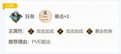 《阴阳师》食灵御魂搭配2022介绍