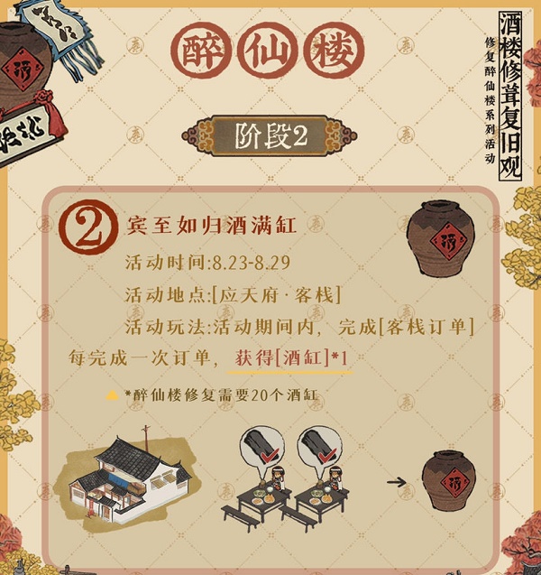 《江南百景图》醉仙楼活动攻略