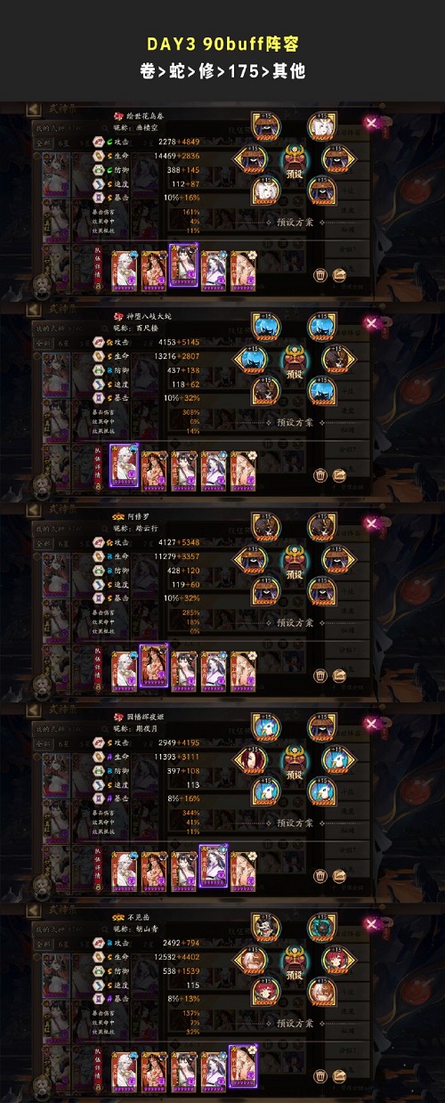 《阴阳师》系梦之刃Day3阵容推荐攻略