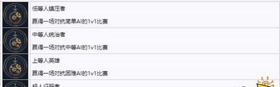 帝国时代4有哪些胜利成就 胜利成就介绍