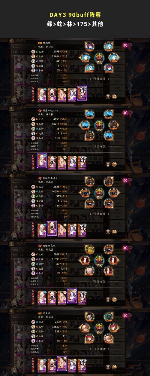 《阴阳师》系梦之刃Day3阵容推荐攻略