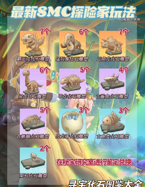《摩尔庄园》手游寻宝探险活动攻略