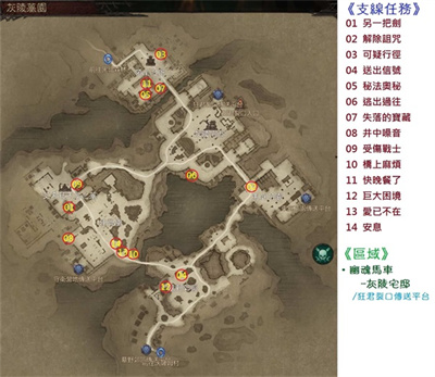 《暗黑破坏神不朽》各地图支线任务方位介绍