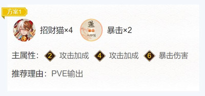 《阴阳师》食灵御魂搭配2022介绍