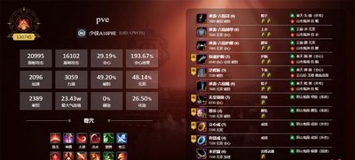 剑网3重制版怎么搭配天策傲血战意 毕业配装推荐