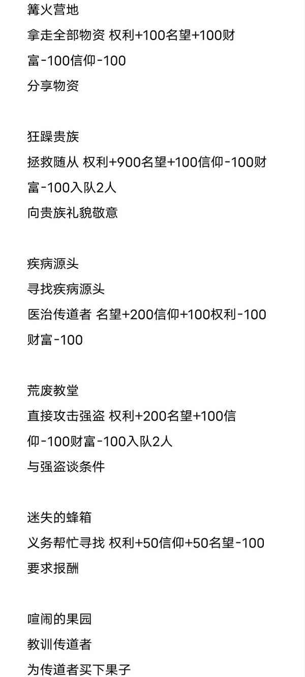 《环形战争》事件选择奖励攻略大全
