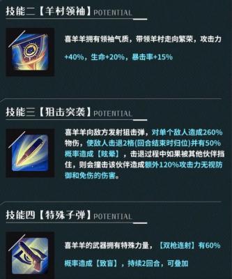 《魔镜物语》喜羊羊与灰太狼联动角色大全