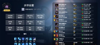 剑网3重制版怎么搭配纯阳气纯紫霞功 毕业配装推荐