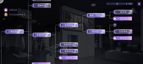 《黑猫奇闻社》雾城异事完美推理通关攻略