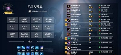 剑网3重制版怎么搭配纯阳气纯紫霞功 毕业配装推荐