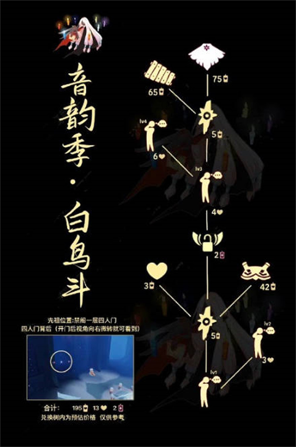 《光遇》9.22复刻先祖兑换图一览2022