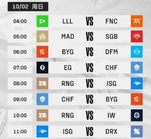 《英雄联盟》s12入围赛赛制介绍