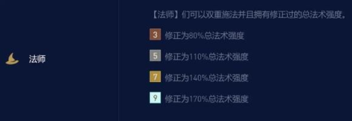 金铲铲之战怎么玩s7.5法师 阵容玩法攻略