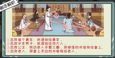 翻转吧剧情是怎么玩的 图文通关攻略