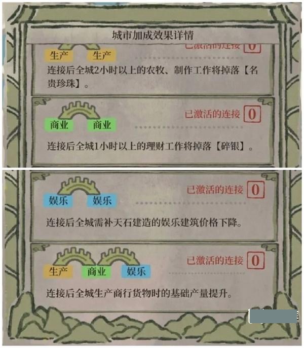 《江南百景图》绍兴府开荒攻略