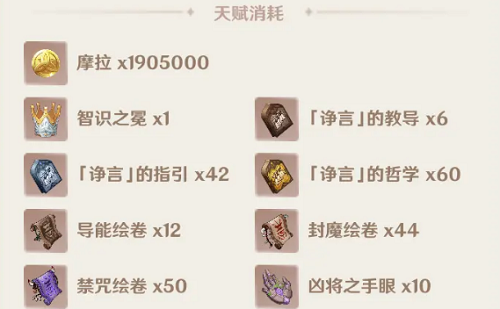 《原神赛诺》突破材料一览