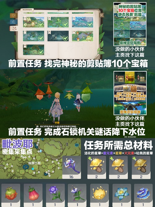 《原神》帮助76个兰那罗位置大全最详细
