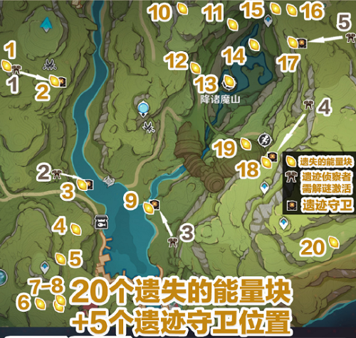 《原神》遗失的能量块使用方法攻略