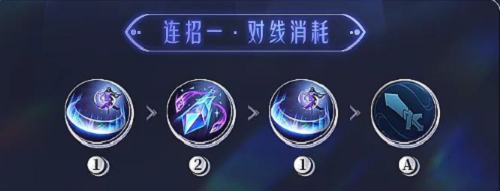 《王者荣耀》海月连招攻略