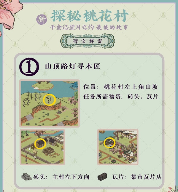 《江南百景图》探秘桃花村最后的故事解密攻略