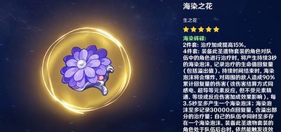 原神心海是怎么培养 心海圣遗物武器阵容搭配教程