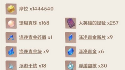 原神心海是怎么培养 心海圣遗物武器阵容搭配教程