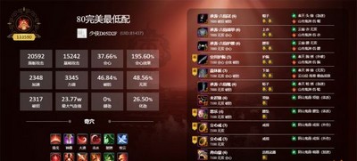 剑网3重制版怎么搭配天策傲血战意 毕业配装推荐
