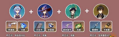 原神平民怎么搭配甘雨阵容 钟离配队攻略