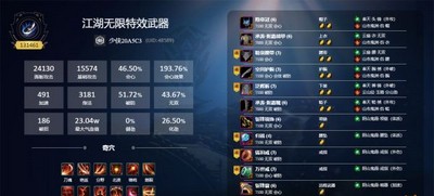剑网3重制版怎么搭配苍云分山劲 毕业配装推荐