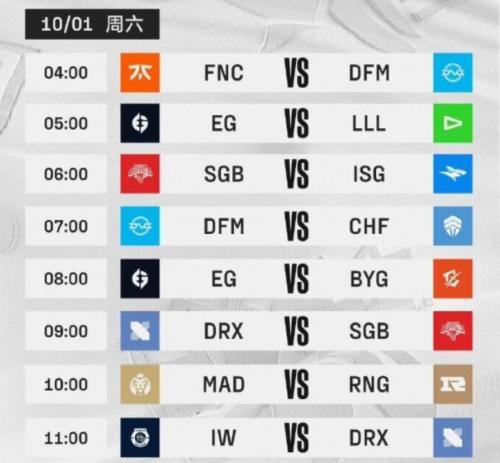 《英雄联盟》s12入围赛赛制介绍