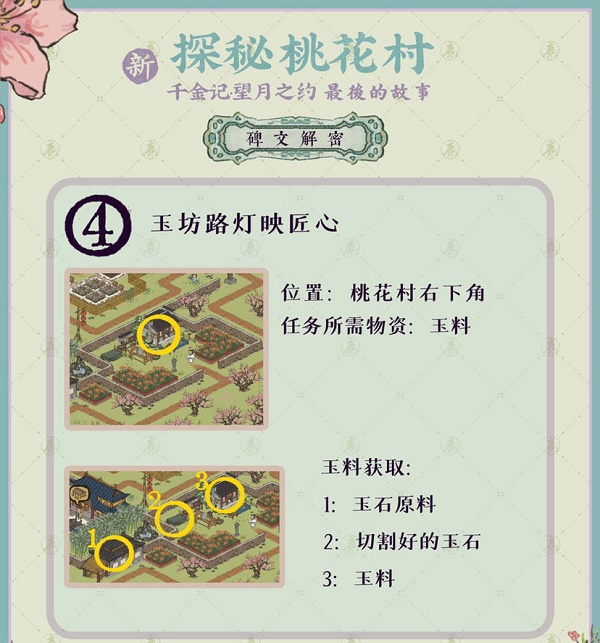 《江南百景图》探秘桃花村最后的故事解密攻略