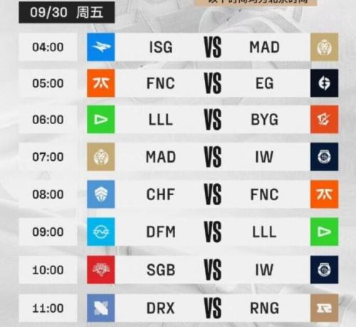 《英雄联盟》s12入围赛赛制介绍