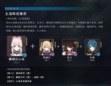 原神心海是怎么培养 心海圣遗物武器阵容搭配教程