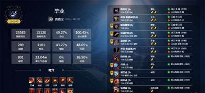 剑网3重制版怎么搭配苍云分山劲 毕业配装推荐