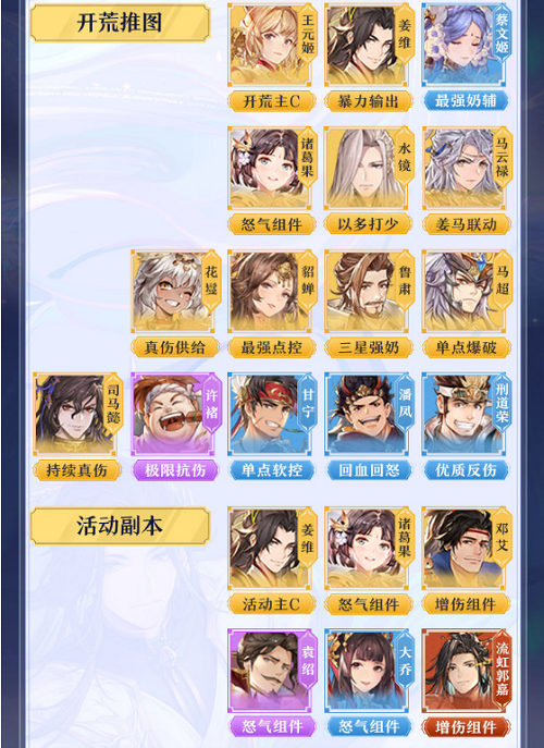 《三国志幻想大陆》武将强度排行9月最新一览2022
