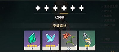 原神砂糖突破材料是什么 80级需要哪些材料