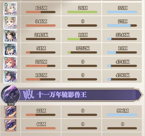 《斗罗大陆》武魂觉醒星斗大森林镜影兽王阵容打法攻略