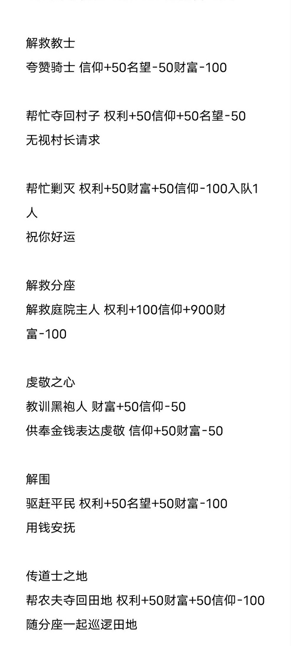 《环形战争》事件选择奖励攻略大全
