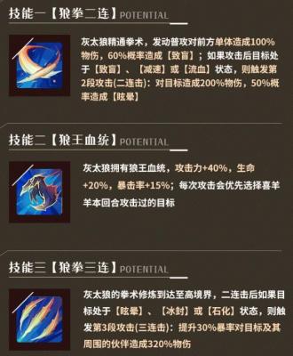 《魔镜物语》喜羊羊与灰太狼联动角色大全