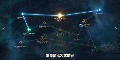 《Undecember》剧毒火花黄道宫加点攻略