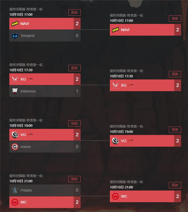 dota2ti11赛程时间表一览2022 dota2ti11赛程时间表一览2022