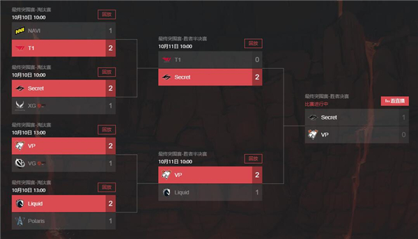 dota2ti11赛程时间表一览2022 dota2ti11赛程时间表一览2022