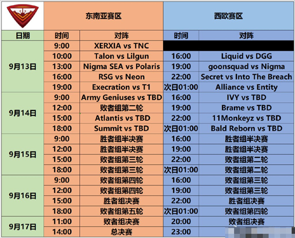 dota2ti11赛程时间表一览2022 dota2ti11赛程时间表一览2022