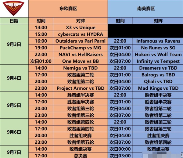 dota2ti11赛程时间表一览2022 dota2ti11赛程时间表一览2022