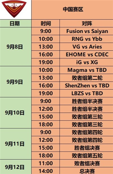 dota2ti11赛程时间表一览2022 dota2ti11赛程时间表一览2022