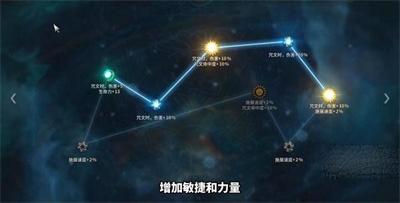 《Undecember》剧毒火花黄道宫加点攻略