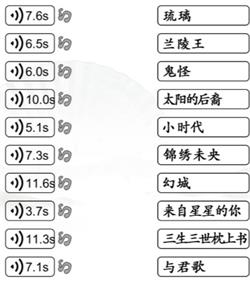 《汉字找茬王》听音连热剧通关指南