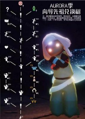 《光遇》AURORA联动音乐会开始时间介绍