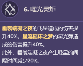 《原神》莱依拉命座效果详情